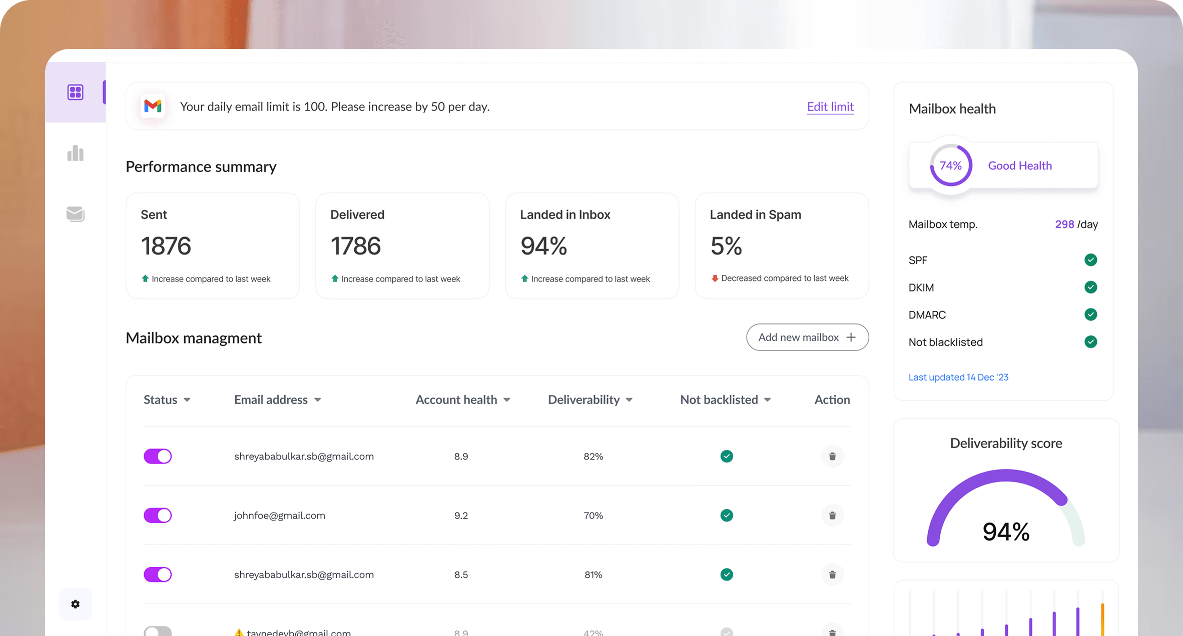 Dashboard preview